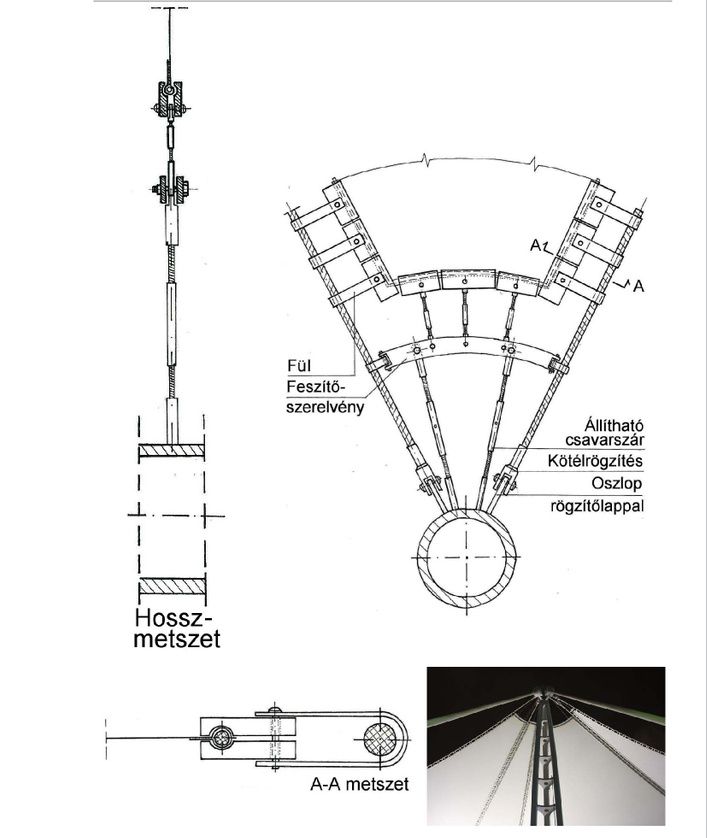 张拉膜景观棚的魅力:打造绿色生态空间的理想选择-2